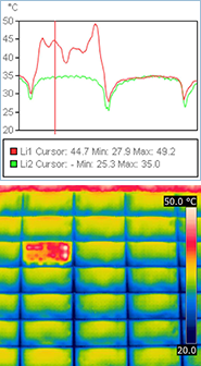 PV-Thermografie